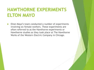 Impact of Hawthorne Experiments on Worker Motivation