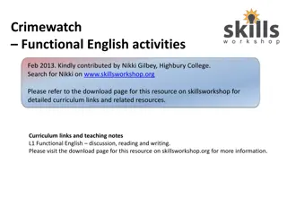 Functional English Activities for Listening, Reading, and Writing Skills
