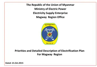 Electrification Plan for Magway Region Detailed Description