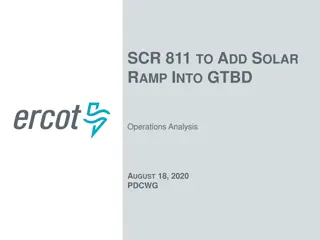 Analysis of Solar Ramp Integration for GTBD Operations