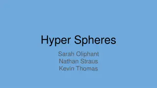Hyper Spheres Game: Visual Elements and Gameplay Overview