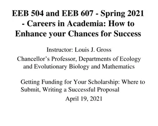 Enhancing Your Academic Career Success: Funding Strategies and Scholarly Opportunities