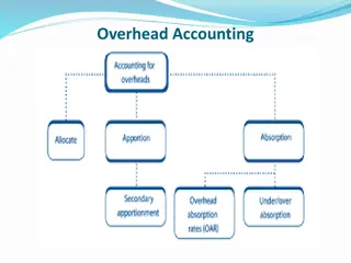 Overhead Accounting