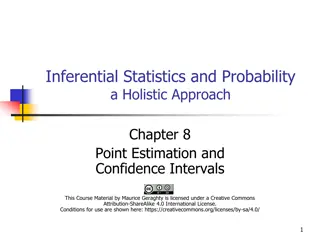 Inferential Statistics: Point Estimation and Confidence Intervals
