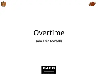 Overtime Rules in Football Contests Hosted by CCS and Section Play-offs