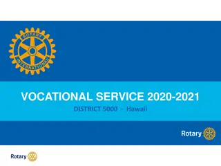 Empowering Communities Through Vocational Service in District 5000 Hawaii