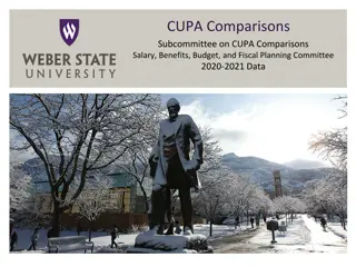 Analysis of CUPA Data: Salary, Benefits, and Cost of Living Trends