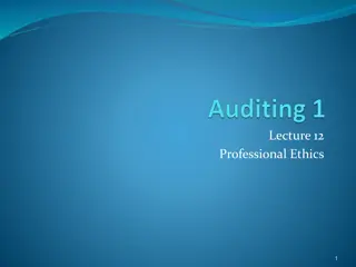 Professional Ethics and Ethical Environment in Organizations