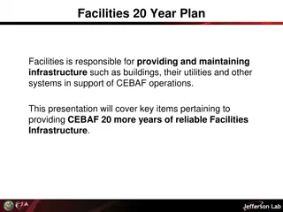 CEBAF Facilities 20-Year Plan: Infrastructure Upgrades for Reliability