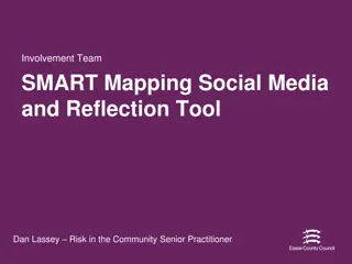 Youth Online Presence and Risk Assessment Tool