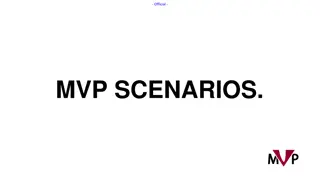 Addressing Bullying Scenarios
