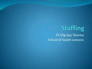 Importance of Staffing in Organizations