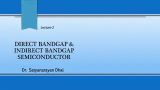 Direct and Indirect Bandgap Semiconductors