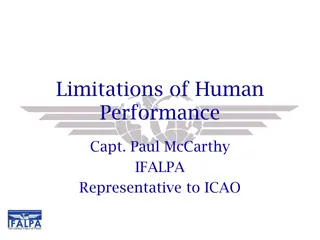 Aviation Human Performance Limitations and Solutions