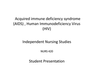 AIDS and HIV: History, Definition, and Impact