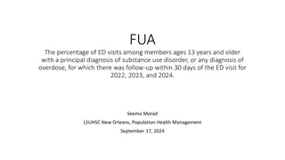 Follow-up Rates for Substance Use Disorder in ED Visits