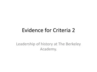 Evidence for Leadership of History at The Berkeley Academy