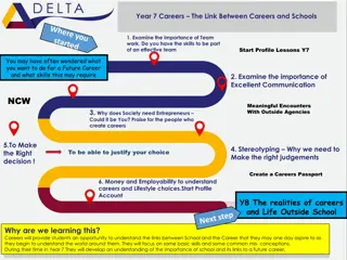 Exploring Careers and Skills Development Through Education