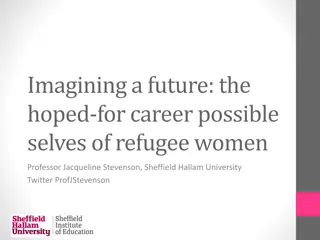 Empowering Refugee Women Through Imagined Future Careers