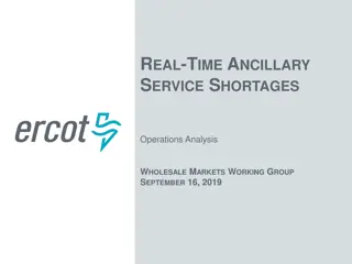 ERCOT Real-Time Ancillary Service Shortages Analysis