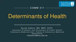 Determinants of Health: Spectrum, Definitions, and Concepts