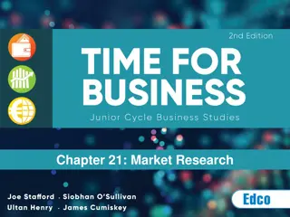 Market Research Benefits and Types