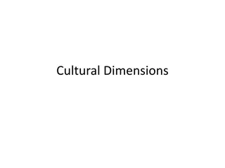 Achieved vs Ascribed Status in Different Cultures