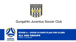 Gungahlin Juventus Soccer Club COVID-19 Safe Plan and Precautions
