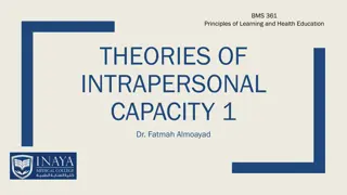 Principles of Learning and Health Education Theories for Enhancing Intrapersonal Capacity