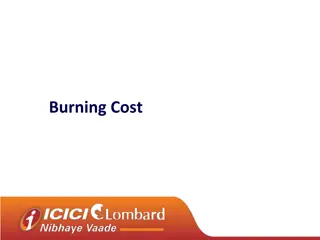 Market Overview and Evolution of Burning Cost in Insurance Industry