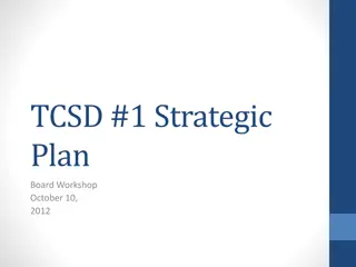 Teton County School District Strategic Plan Objectives