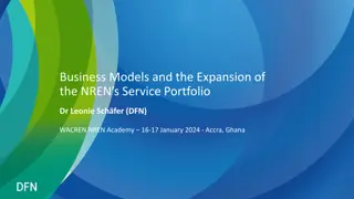 Expansion of NREN Service Portfolio: Principles and Videos