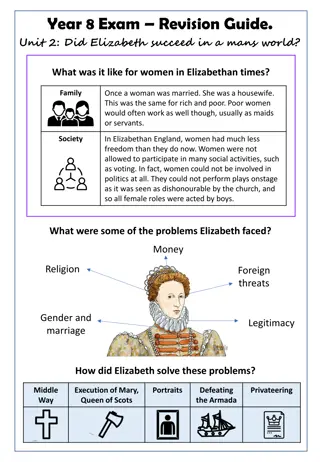Women in Elizabethan Times: Challenges and Achievements