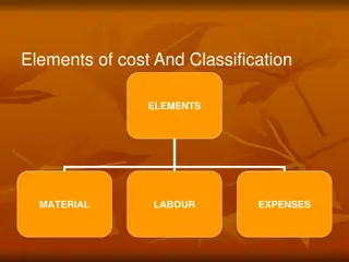 Elements of Cost and Classification in Business