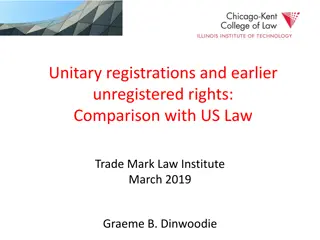 Comparison of Unitary Registrations and Unregistered Rights in Trademark Law
