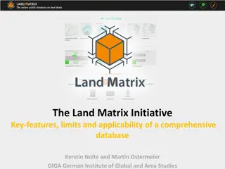 Key Features of the Land Matrix Initiative Global Observatory