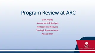 Enhancing Program Quality Through Strategic Review and Reflection