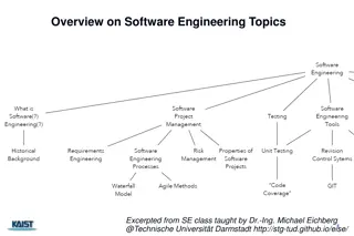 Insights on Software Engineering: SE Class Excerpt by Dr.-Ing. Michael Eichberg