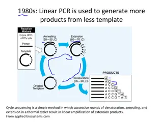 Advancements in DNA Sequencing Techniques