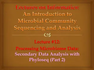 Microbiome Data Analysis with Phyloseq: Advanced Techniques