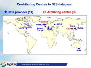 Contributing Centres to S2S Database Archiving and Model Updates