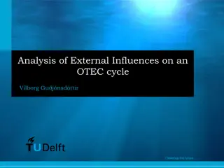 Influences on OTEC Cycle: Effects of Temperature Fluctuations