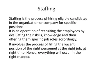 Importance of Staffing in Organizations