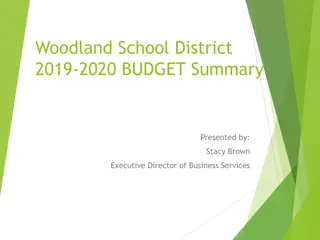 Woodland School District 2019-2020 Budget Summary & Highlights