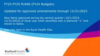 Ballad Health FY23-FY25 Plans and FY24 Budgets Overview