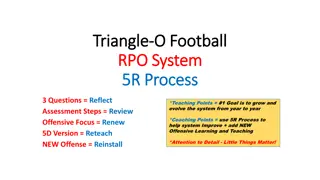 Offensive Focus and Assessment Steps for Evolving Football Systems