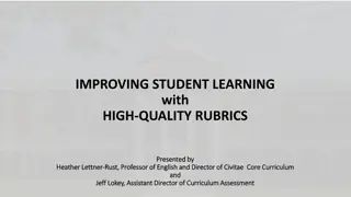 Enhancing Student Learning with High-Quality Rubrics