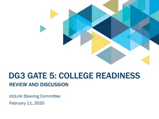Review and Discussion of College Readiness Assessment Development