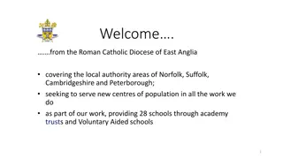 Catholic Diocese of East Anglia Plans New School in Hamptons