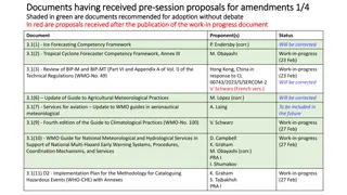 Session Proposals for Amendments and Document Status Updates
